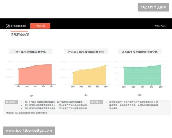 知识库沉淀最佳实践,降低人员流动带来的运营波动